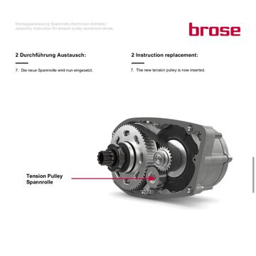 BROSE Tensor de Correa para los Motores de Aluminio o Magnesio