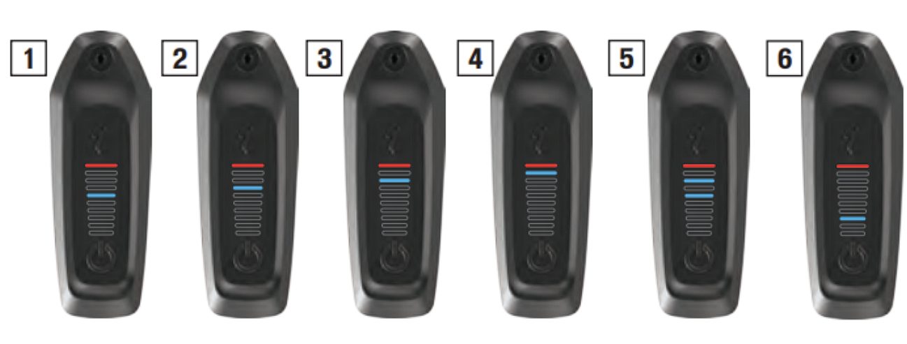 codigos de errores de Specialized Gen 2 TCU